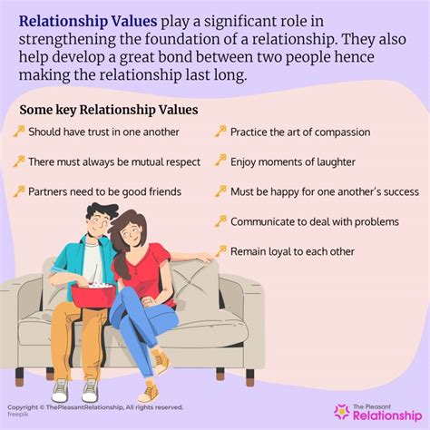 How We Consciously Designed Our Relationship at Our Two.